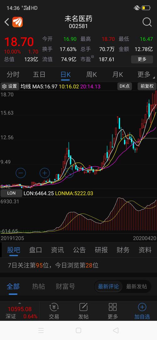 这才叫医药_力生制药(002393)股吧_东方财富网股吧