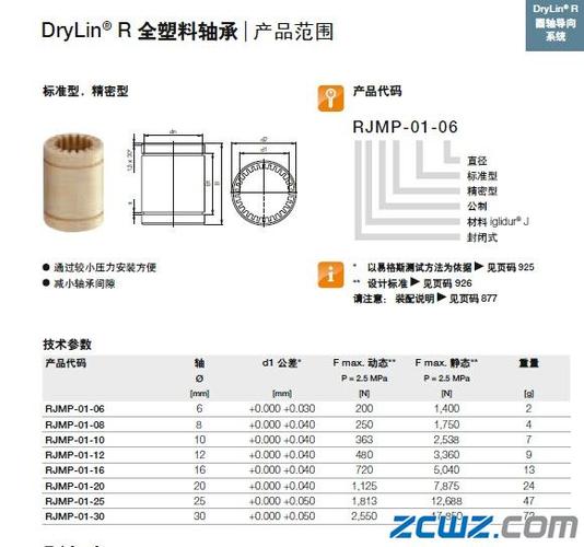 rjmp-01-30全塑料直线滑动轴承