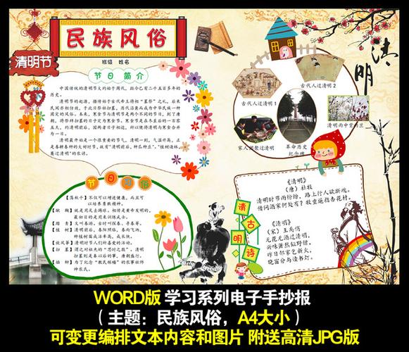 【doc】民族风俗小学生手抄报电子小报模板word