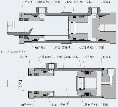 液压油缸的工作原理
