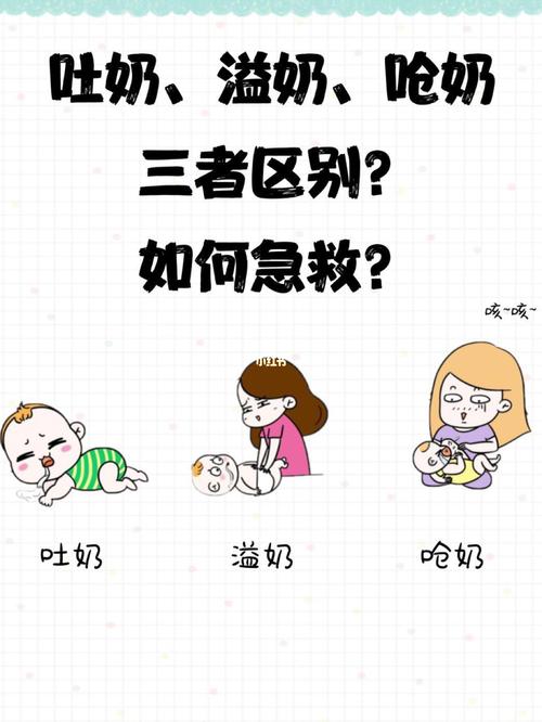 宝宝吐奶/溢奶/呛奶如何区分及处理_吐奶_拍嗝_奶嘴_新手_宝宝呛奶