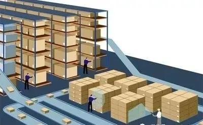 审视货位规划价值:影响仓库效率的核心要素!