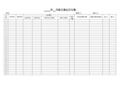 除尘器运行台账.doc