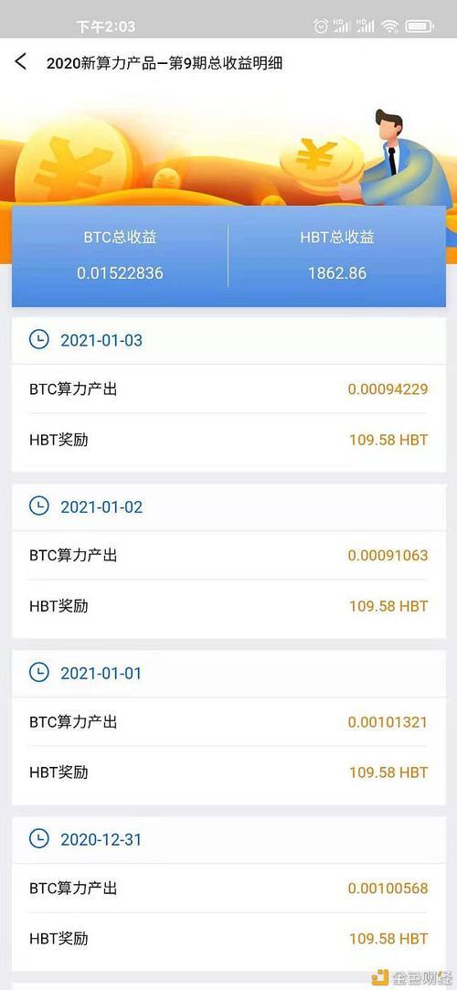 篮球开户》比特币怎么获得