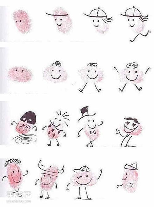 各种人物表情和搞怪小人手指画