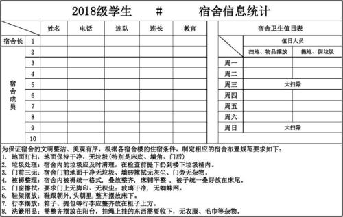 宿舍信息统计表