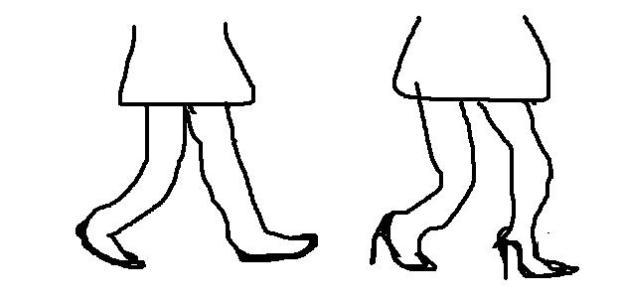 走路姿势简笔画