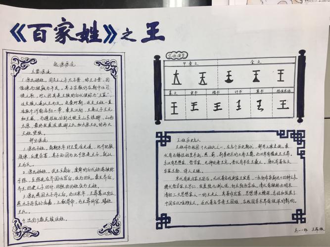 附中分校高一1班——姓氏源流优秀手抄报作业展