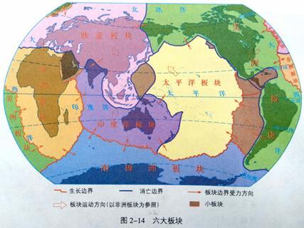 湘教版海洋地理第2章第2节板块构造学说知识点梳理及