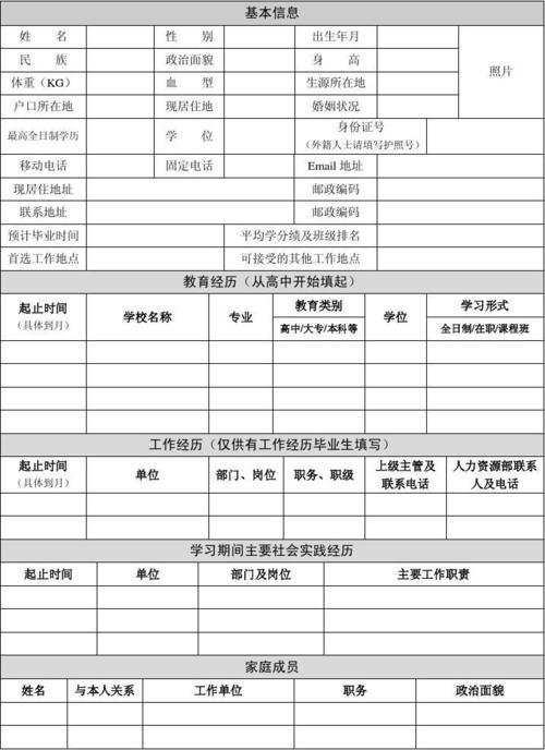 中信建投证券应聘人员登记表(应届学生)