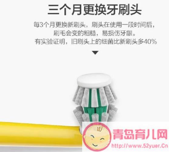 宝宝能用电动牙刷吗如何选择儿童电动牙刷