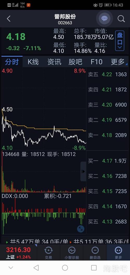 御银股票如何