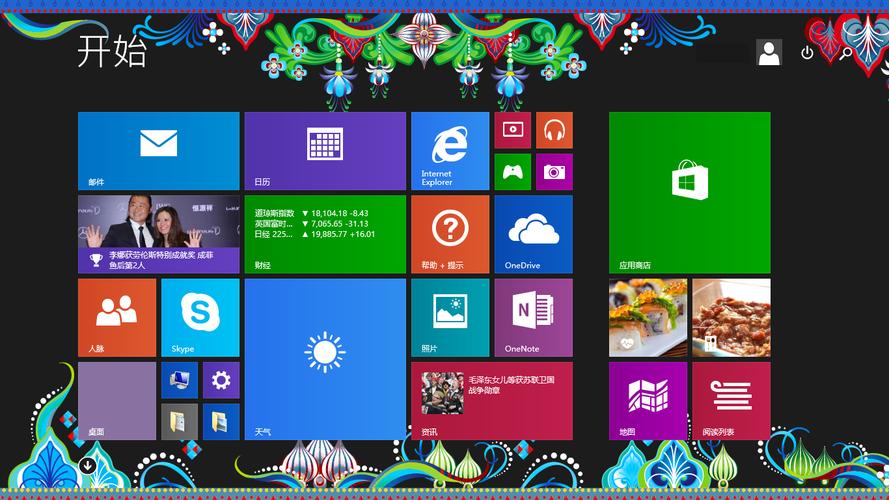 win8.1怎么把开始屏幕的背景作为桌面背景?