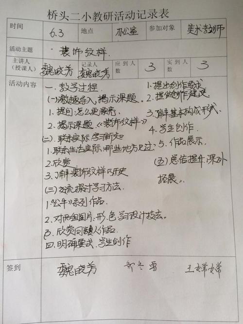 美术教研组第三次集体备课