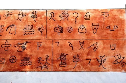 大研古镇,纳西族,东巴文,东巴,象形文字,神路图