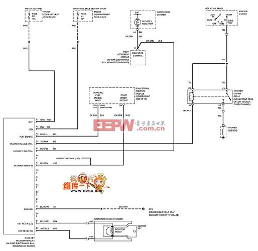 volvo沃而沃s40点火电路图