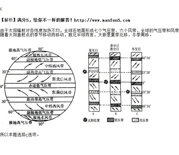 全球风带的叙述,正确的是 () a. 北半球西风带的风向为西北风 b.