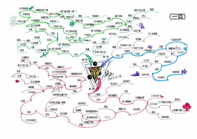 都能从吴老师课堂上激发灵感, 一扫已经固化和惯性的工作思维