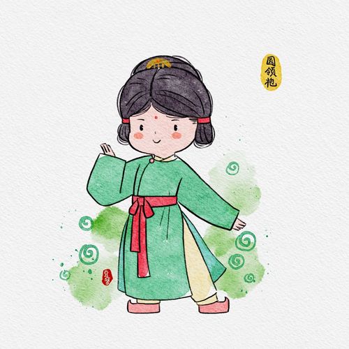 水彩风简笔画汉服常见的九种形制