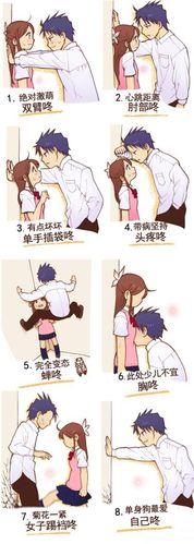 八种壁咚姿势 你喜欢哪一种