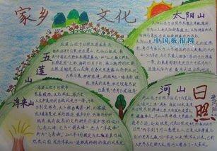 大同手抄报