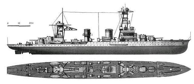 无奈的俄国实验舰,重巡"红色高加索号"