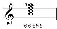 减减七和弦