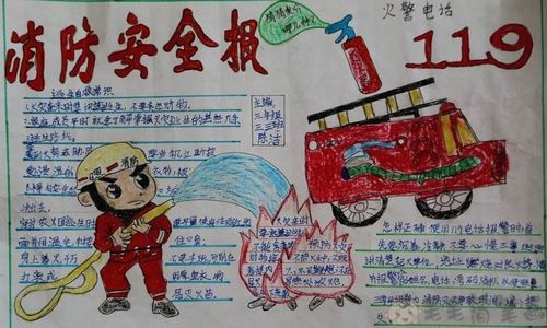 消防安全手抄报,防火安全小报图片 - 毛毛简笔画