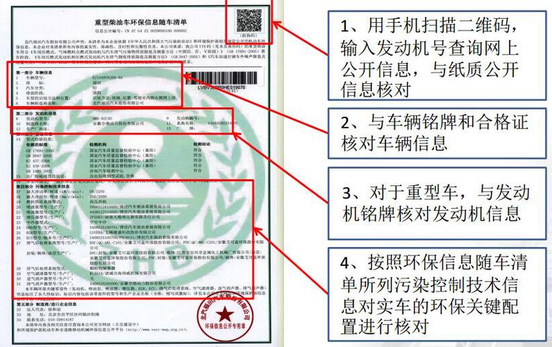 纸质版随车清单