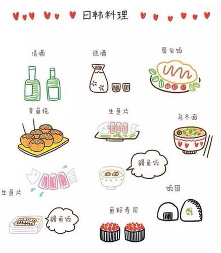 流木の杂货铺超简单的萌系简笔画手账素材画完感觉萌萌哒