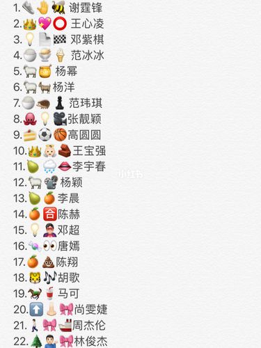 史上最全emoji表情猜明星009969♂15_表情猜明星_影视_明星