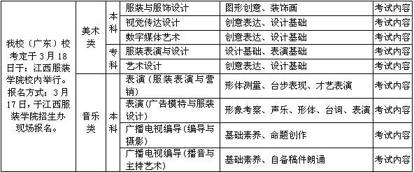 江西服装学院2015年广东省艺术类招生简章