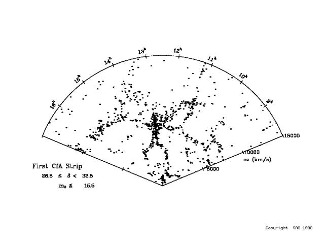 一个实验上看到了"第一束光",这或许可以破解暗能量之