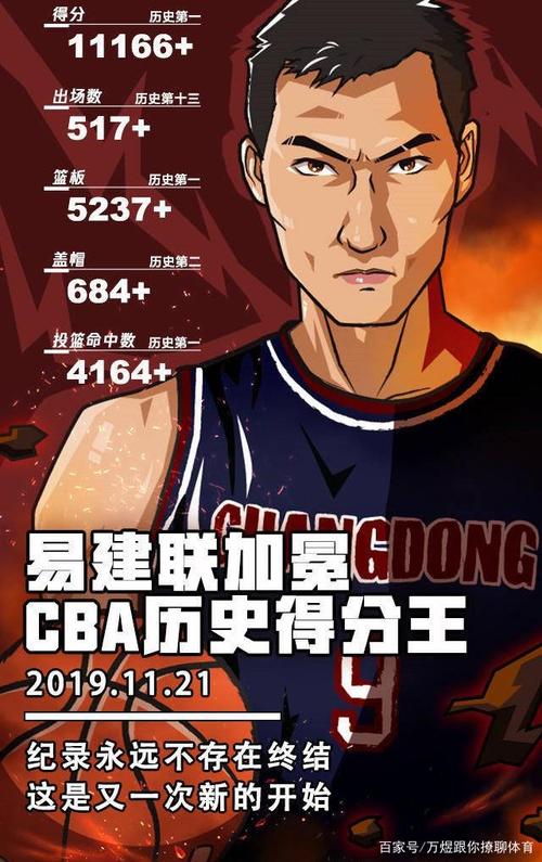 广东男篮十大历史性时刻,易建联独占四席,哪个最让你