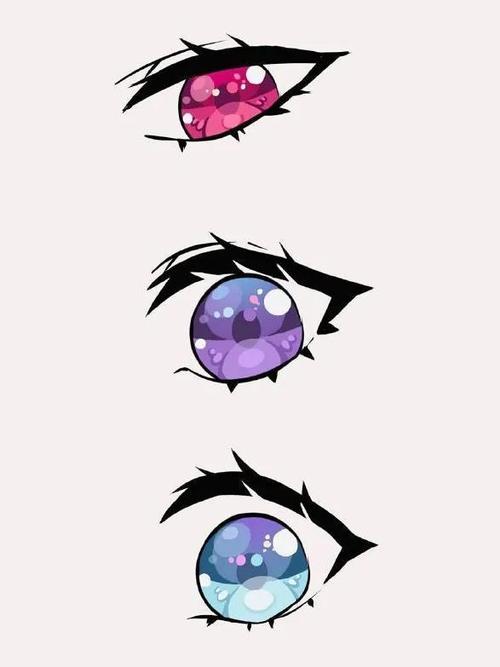 「cg原画插画教程」动漫插画人物眼睛画法