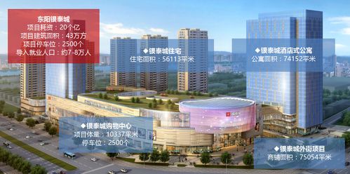 赢商品鉴之东阳银泰城赢商网