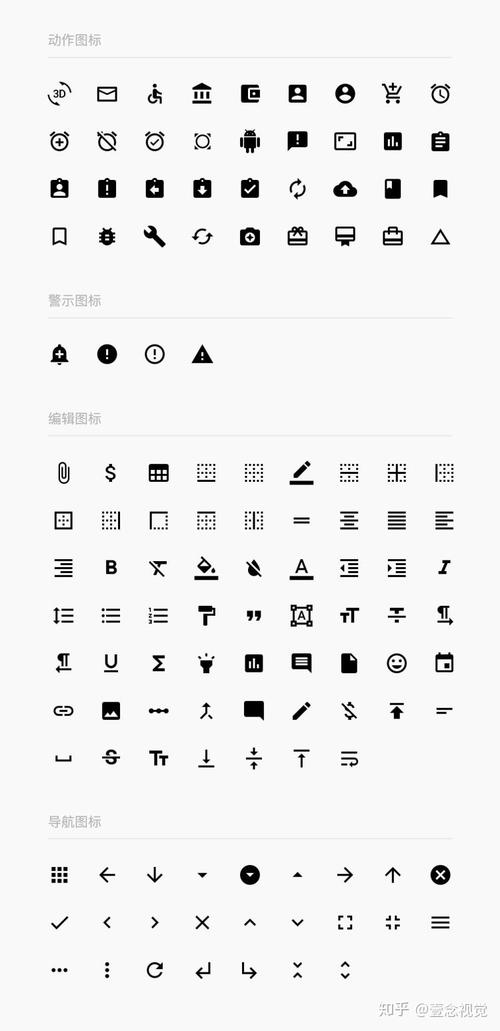 最后我们看下在运用ios系统图标的栅格系统下的实际案例效果腾讯视频