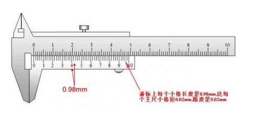 50分度游标卡尺