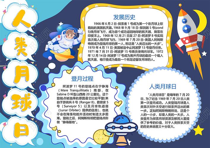 觅知网 手抄报 小学生手抄报 > 卡通人类地球日登月月球宇宙外太空