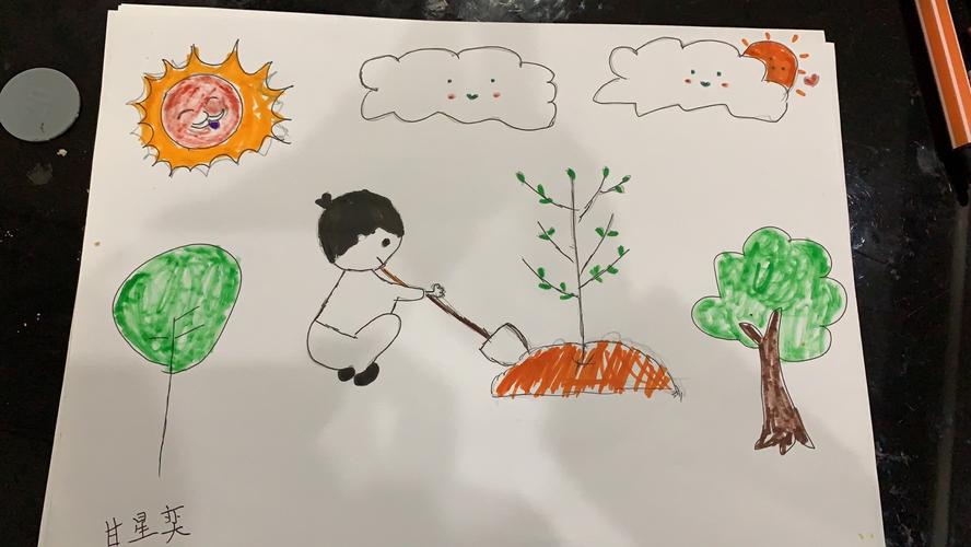 瑞艺儿童之家①【植树造林,爱护花草树木】幼儿绘画大赛开始投票啦!