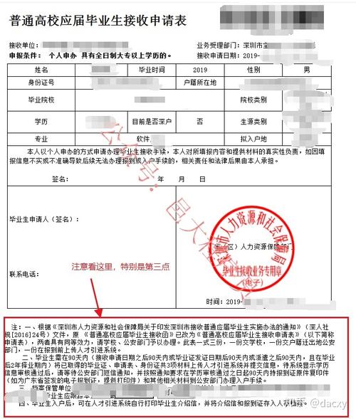 补贴,如果是硕士毕业,年龄在35周岁以下,并且缴纳了深圳市的社会保险