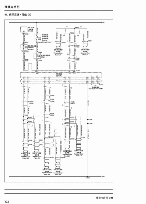 2014荣威550全车电路图25-娱乐系统.pdf 17页