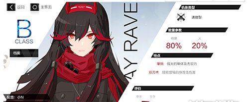 战双帕弥什露西亚黎明和红莲哪个好用 角色的区别