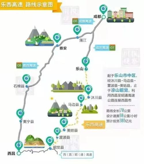 乐西高速公路sg5标段项目建设加速推进