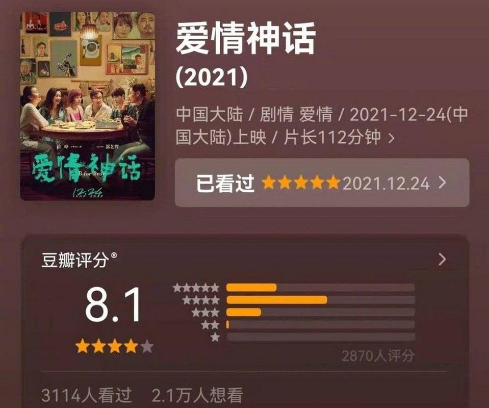 《爱情神话》豆瓣开分8.1,看来电影不错.