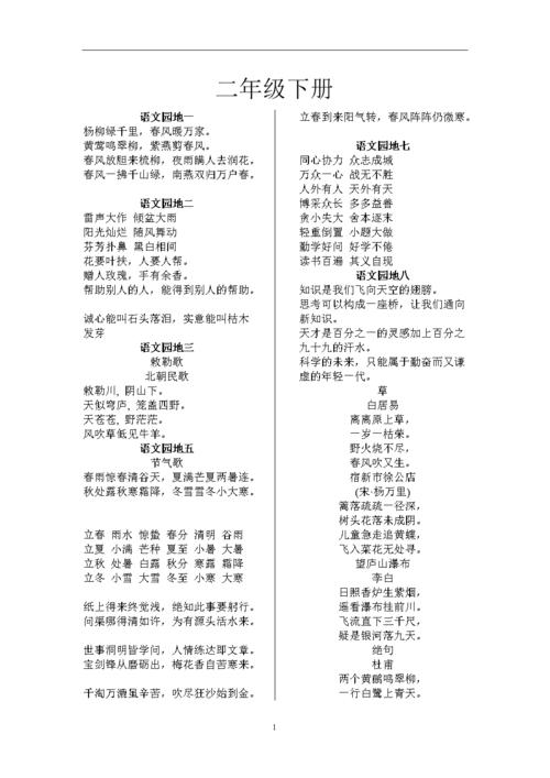 人教版二年级语文下册日积月累(1).doc 2页