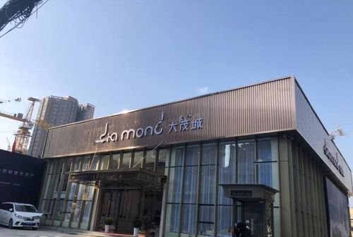 大茂城_高新房价_高新楼盘-西安7房网