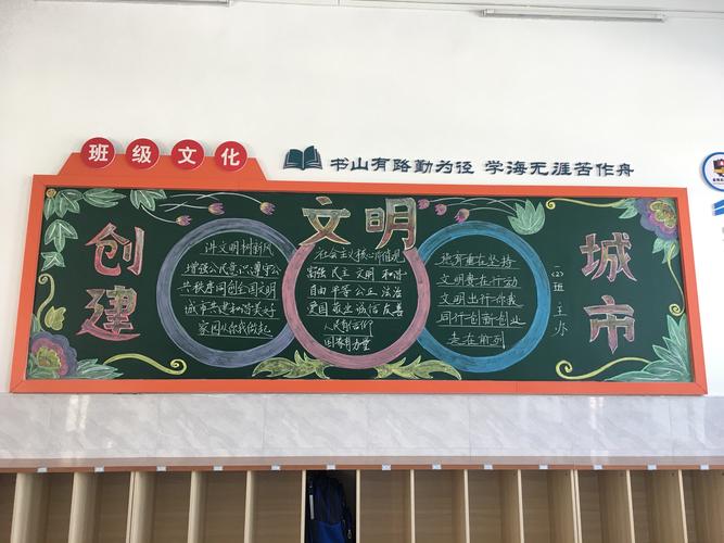 金利实验学校《创建文明城市》主题黑板报创作中