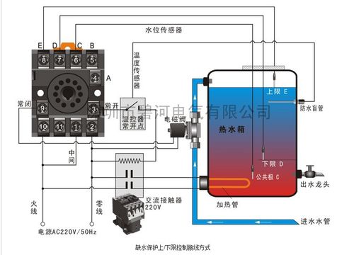ev5上下联动型液位控制器自动补水开关