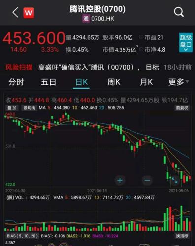 检察院出手,微信被起诉!腾讯紧急回应